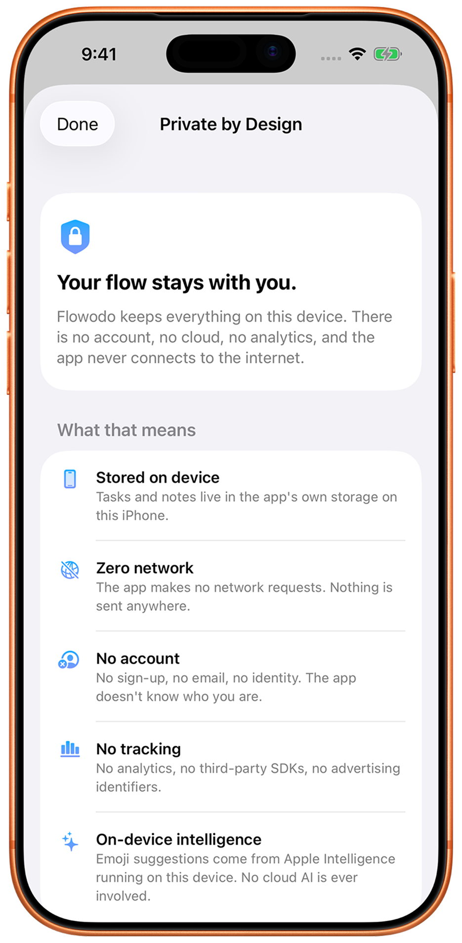 The privacy screen inside Flowodo